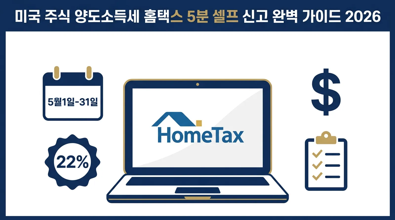 2026 미국 주식 양도소득세 홈택스 셀프 신고 5분 완성 가이드 | 250만원 공제 + 복수 증권사 합산 — 대표 이미지