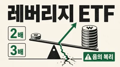 레버리지 ETF·빚투의 함정 — 음의 복리까지 완벽 정리