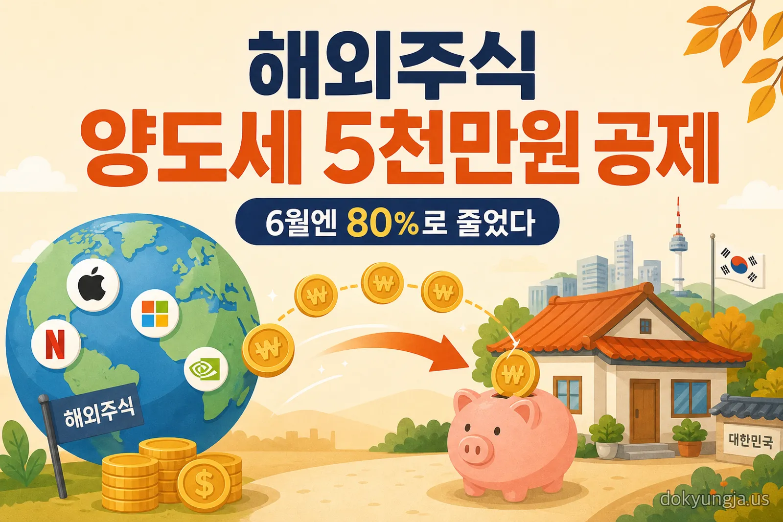 RIA 계좌 해외주식 양도세 5천만원 공제, 6월엔 80%로 줄었습니다 — 대표 이미지
